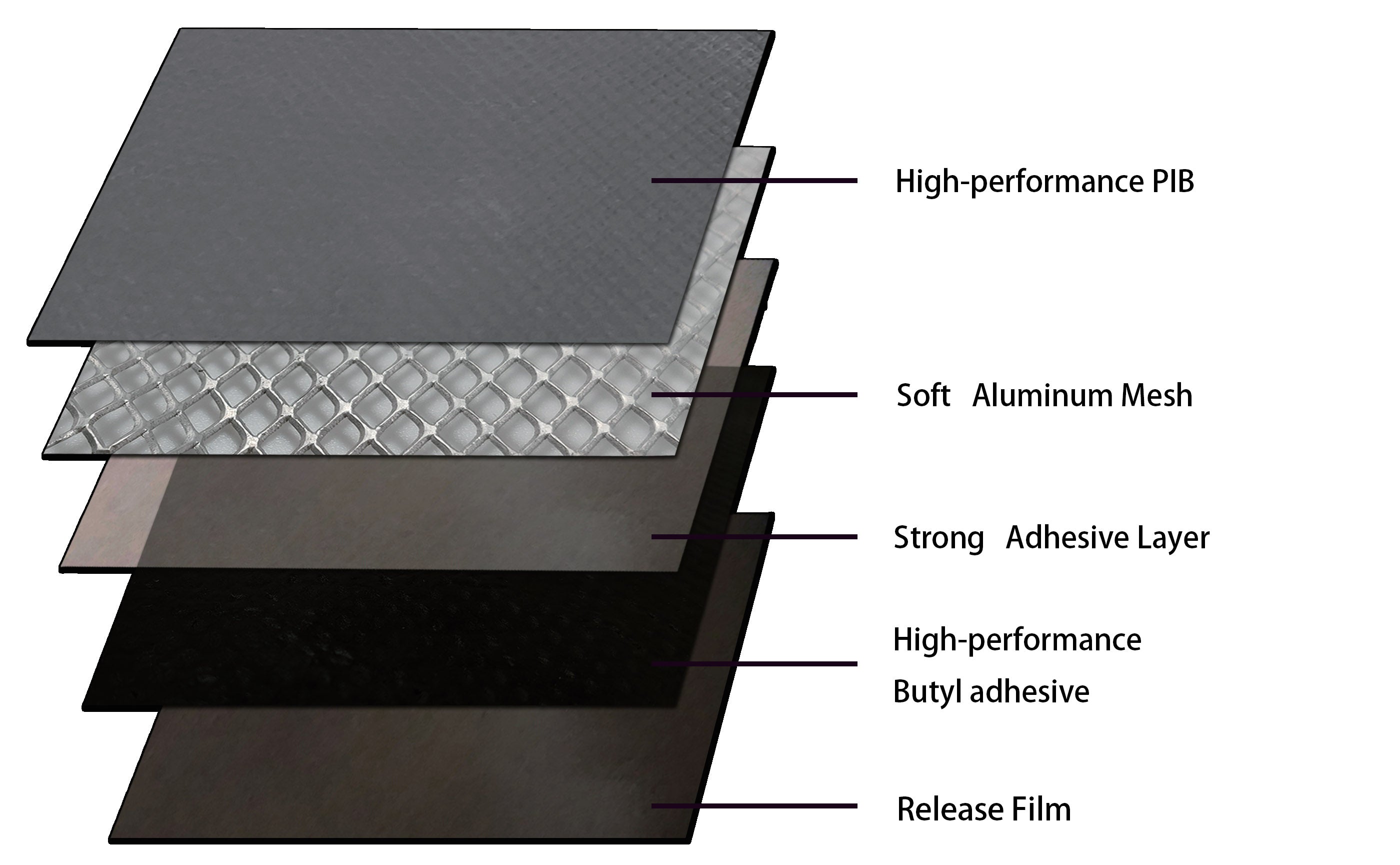 GRT Premium Foil-Scrim-Kraft (FSK) Insulation Facing - Mesh-Reinforced Aluminum Vapor Barrier