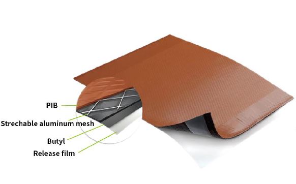 KJ-Aluminum Flashing Tape
